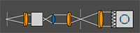 SHSInspect 1Xpass Metrology Solution Wavefront Sensor for Optics - Measurement Configuration