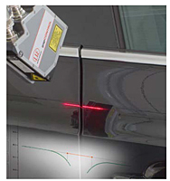 Laser-Line Triangulation: Non-Contact 2D/3D Profile Scanning Sensors - 2