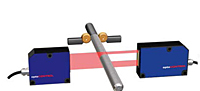 Optical Micrometers - 3