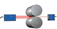 Optical Micrometers - 4