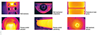 Universal Serial Bus (USB) Thermal Imagers - Applications