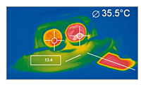 Universal Serial Bus (USB) Thermal Imagers