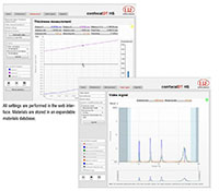 confocalDT 2471 HS High Speed, Confocal Chromatic Measurement System Controllers - 2