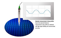 White Light Interferometer for Absolute Distance Measurement and Subnanometer Accuracy - 4