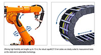 Active Capacitive Sensors for Long Signal Transmission Paths - 3