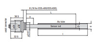 Compact Design with Housing Cap Robust Long-stroke Sensor for Hydraulics and Pneumatics - 2