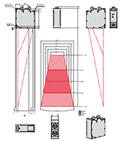 Laser Scanner for Industrial Series Applications (scanCONTROL LLT25xx-100, scanCONTROL LLT26xx-100, scanCONTROL LLT29xx-100) - 2