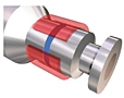 Linear Inductive Displacement and Position Sensors - 3