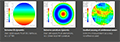 SHSLab Shack-Hartmann Wavefront Sensor -  Performance Examples