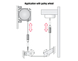 Draw-Wire Sensors for Displacement, Position, and Length - 2