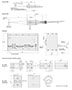 White Light Interferometer for Stable Thickness Measurement and Submicron Accuracy - 2